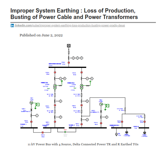 Improper System Earthing  Loss of Production Busting of Power Cable and Power Transformers